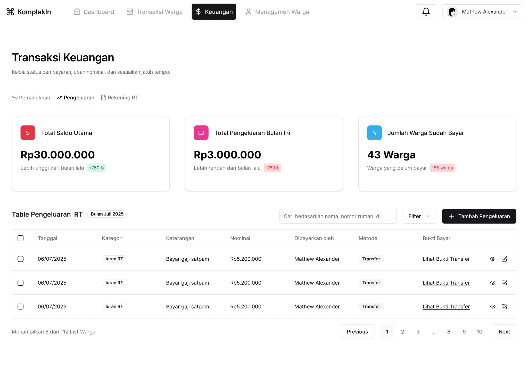 Komplek In Dashboard - Complex Management Interface